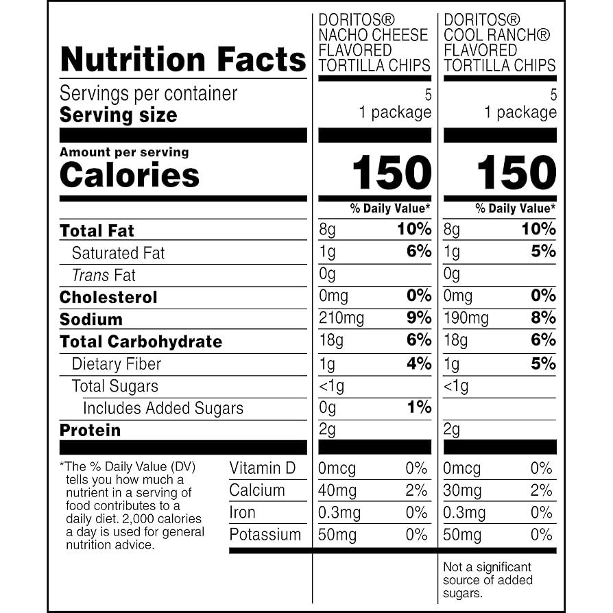 Amazon.com: Doritos Mix (Nacho Cheese and Cool Ranch),1